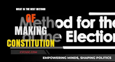 Crafting a Constitution: The Optimal Method