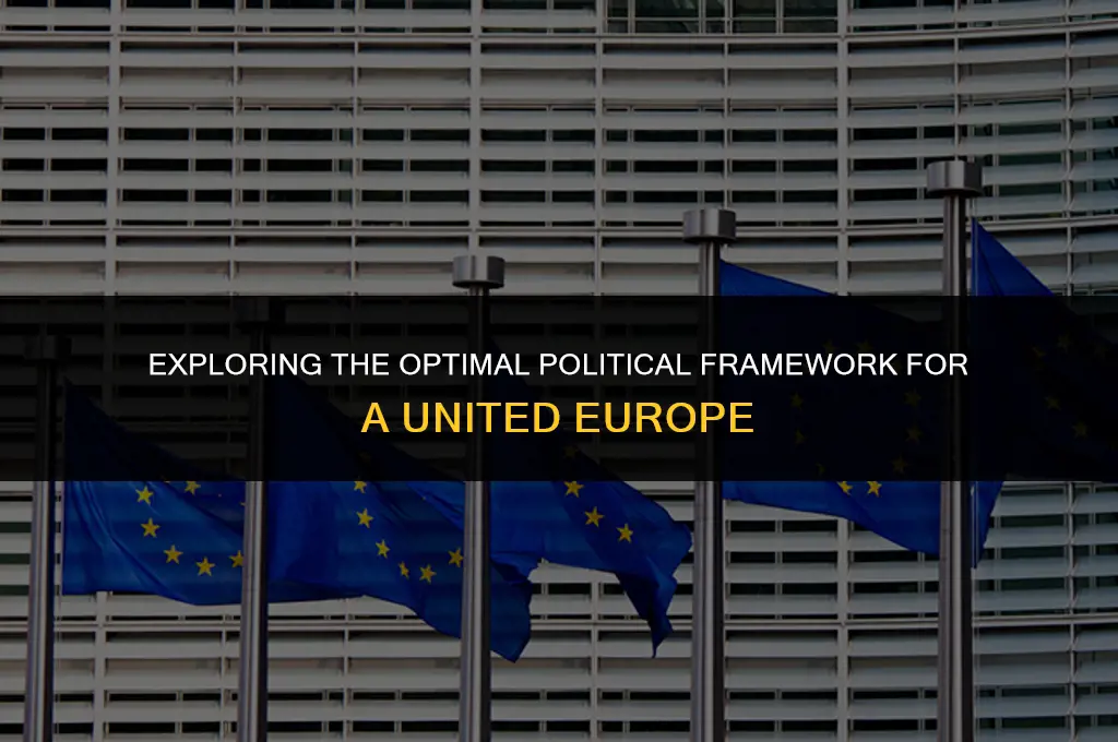what is the best political system for europe