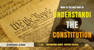 Understanding the Constitution: A Comprehensive Guide