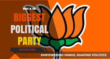 Exploring the World's Largest Political Party: Power, Influence, and Reach