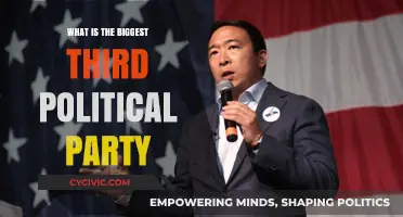 Exploring the Largest Third Political Party: Who Holds the Most Influence?