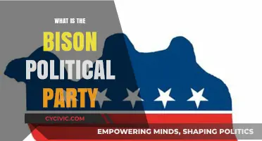 Understanding the Bison Political Party: Origins, Goals, and Impact