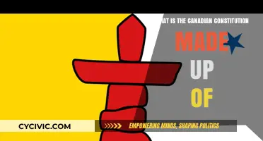 Canada's Constitution: A Complex Mix of Laws and History