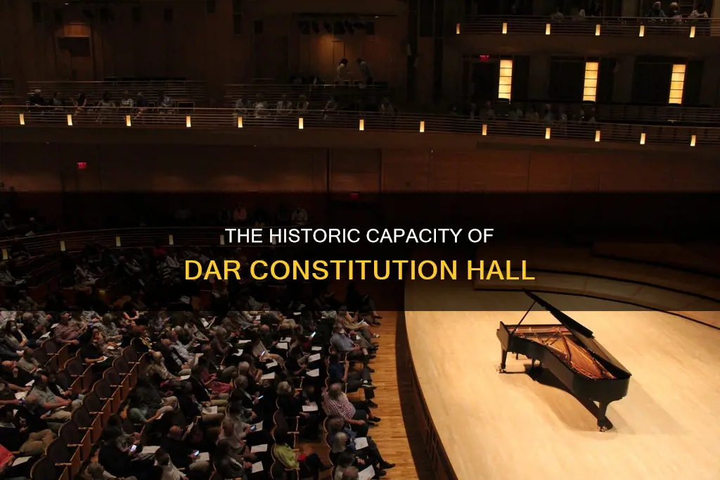 what is the capacity of the dar constitution hall