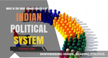 Exploring the Core Features of India's Political Landscape