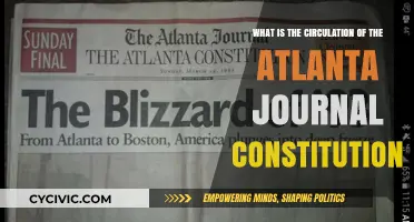 Circulation Figures for Atlanta Journal-Constitution: How Many Copies?
