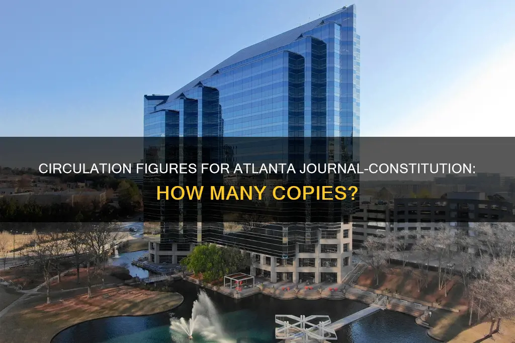 what is the circulation of the atlanta journal constitution