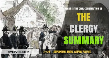 Civil Constitution of Clergy: A Historical Overview