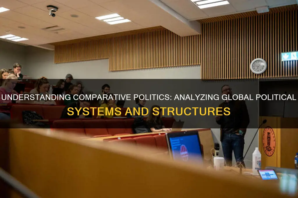 what is the comparative politics