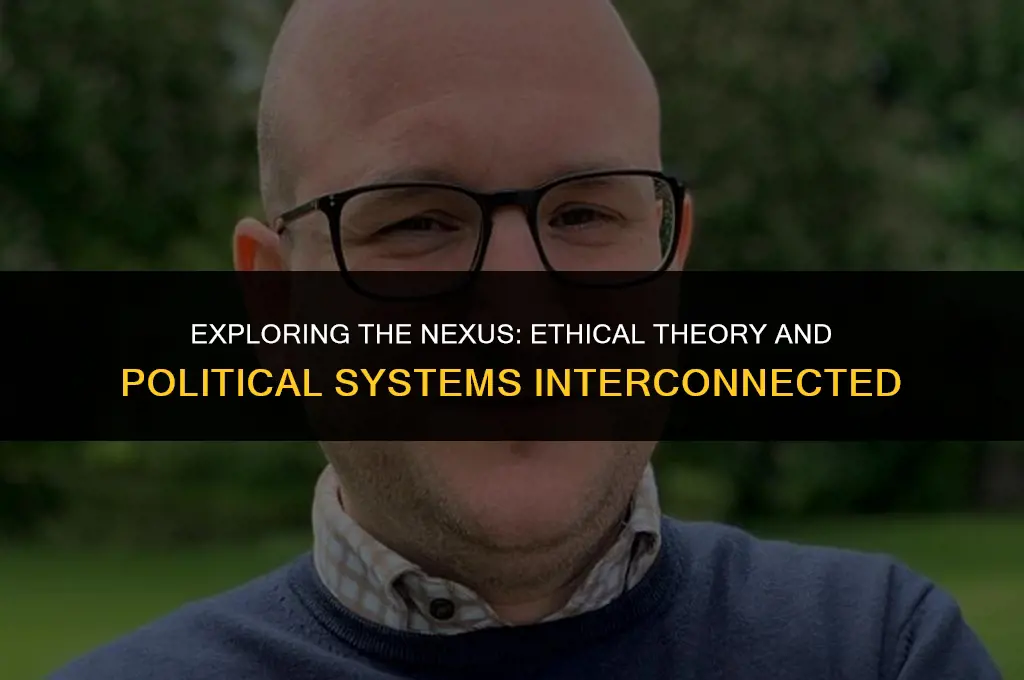 what is the connection between ethical theory and political system