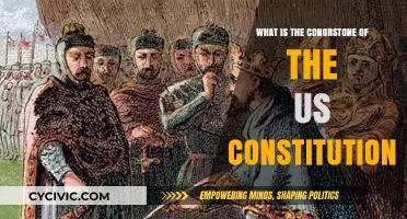 The Cornerstone of the US Constitution: Checks and Balances