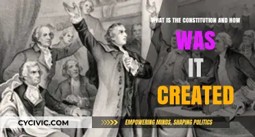 The Constitution: How It Was Created