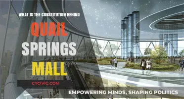 Quail Springs Mall: Understanding Its Constitutional Foundation