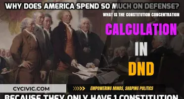 Calculating Potion Potency in DND