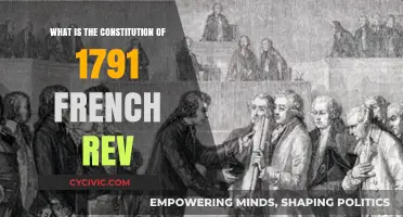 French Revolution's 1791 Constitution: A Historical Overview