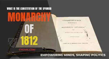 The Spanish Monarchy's 1812 Constitution: Explained