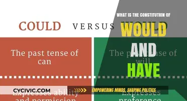 The Power of "Would" and "Have