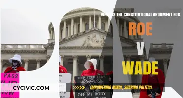 Roe v Wade: Constitutional Right to Privacy