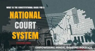 Constitutional Framework of National Court System Explained
