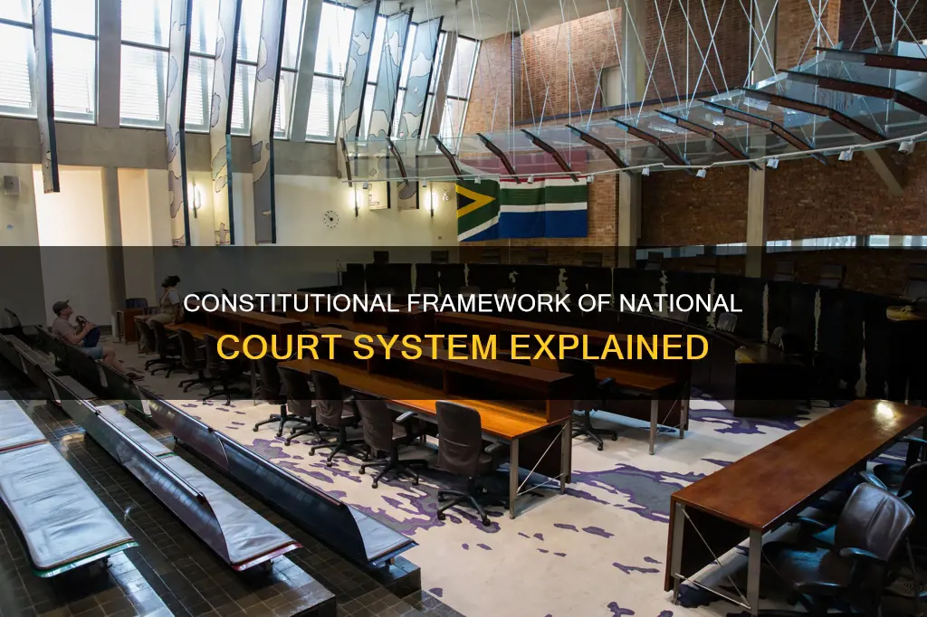 what is the constitutional basis for a national court system