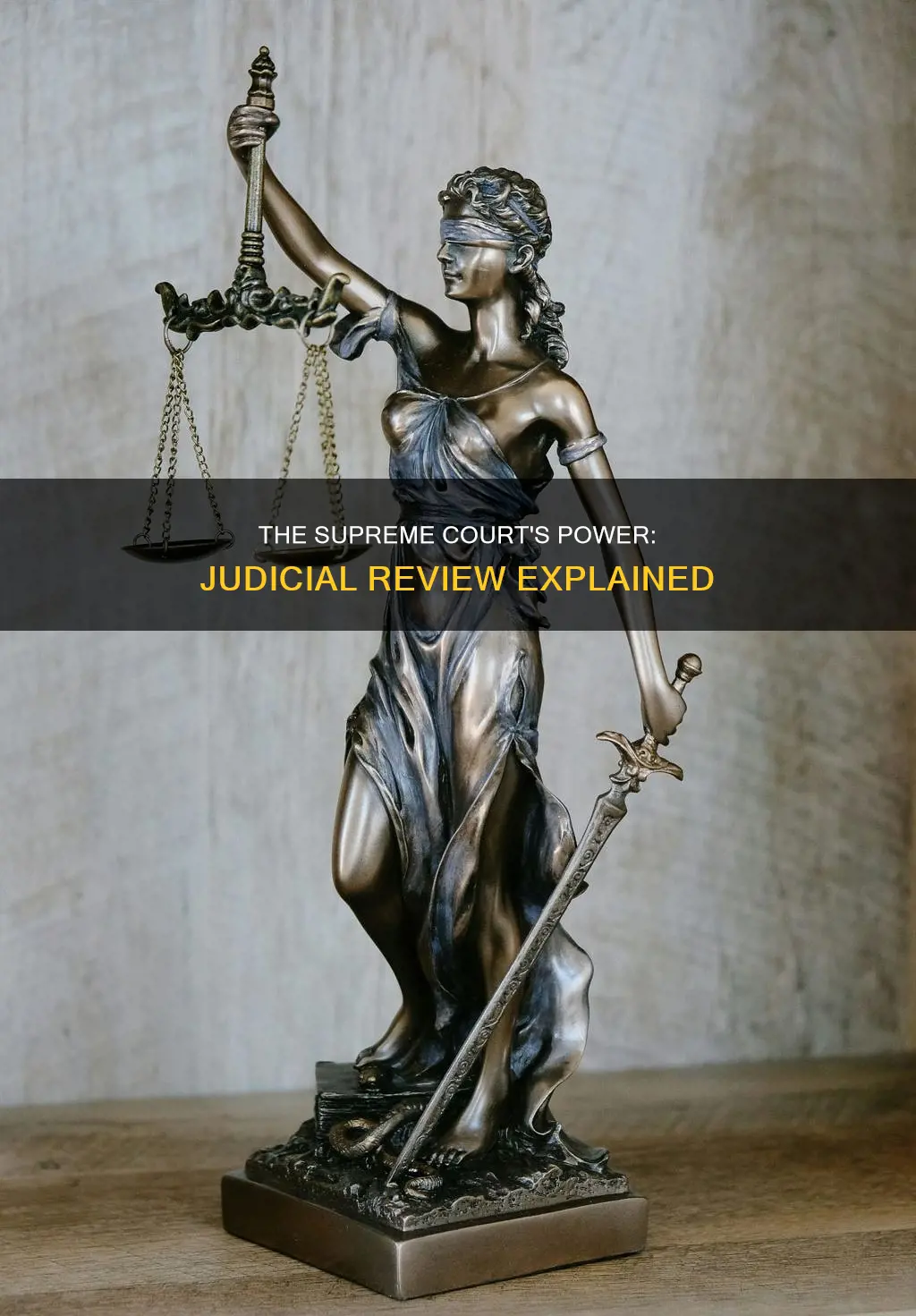 what is the constitutional basis for judicial review