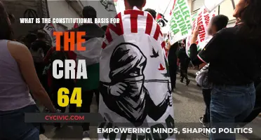CRA 64: Understanding its Constitutional Roots