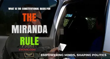 The Miranda Rule: A Constitutional Right
