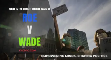 Roe v. Wade: The Constitutional Right to Privacy