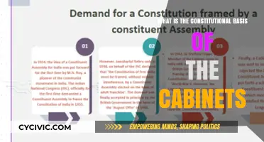 The Cabinet's Constitutional Roots Explored