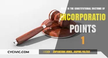 Incorporation Doctrine: A Constitutional Interpretation