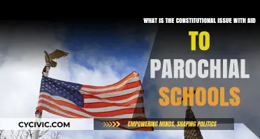 Aid to Parochial Schools: Constitutional Challenges