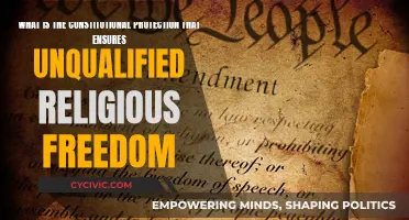 Religious Freedom: Constitutional Protection and Unqualified Rights