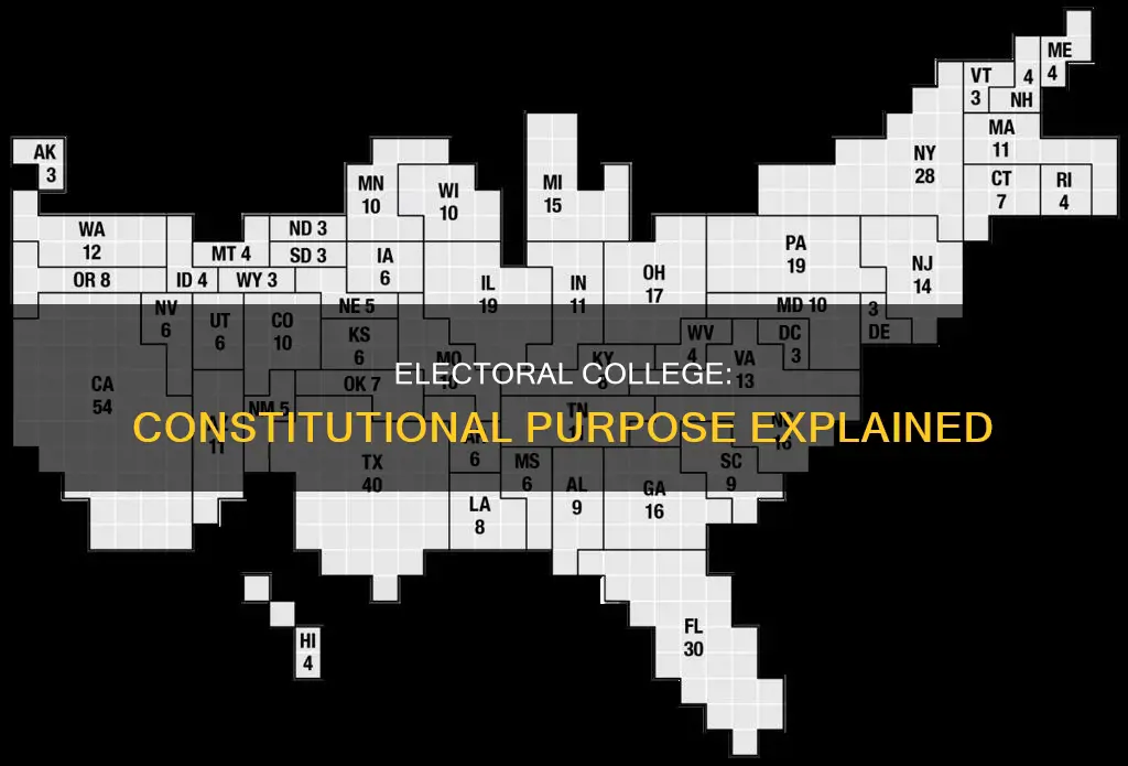 what is the constitutional purpose of the electoral college