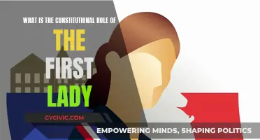 The First Lady's Constitutional Role: Defined and Explored