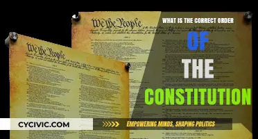 Constitution Order: A Guide to the US Constitution's Sequence