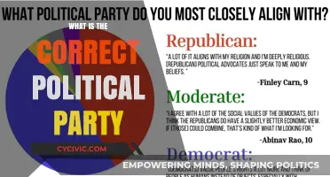 Choosing the Right Political Party: A Guide to Aligning Your Values