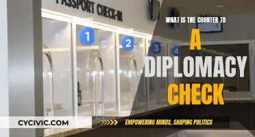 Diplomacy's Counter: Navigating the Art of Persuasion