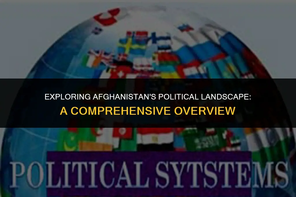 what is the current political system in afghanistan