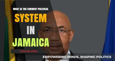 Exploring Jamaica's Political Landscape: A Comprehensive Overview