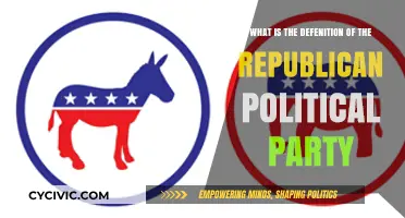 Understanding the Republican Party: Core Principles and Political Definition