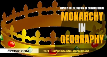 Understanding Constitutional Monarchy in a Geographical Context
