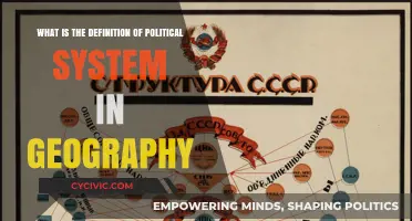 Exploring Political Systems: A Geographic Perspective