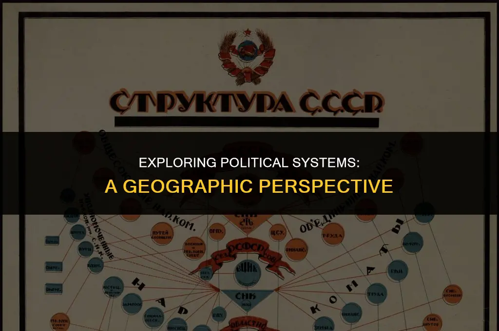 what is the definition of political system in geography