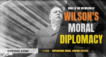 Wilson's Moral Diplomacy: A Definition and Exploration