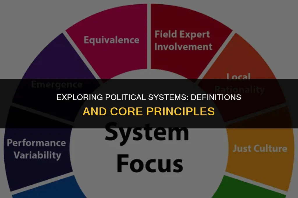 what is the definiton of political systems and their principles