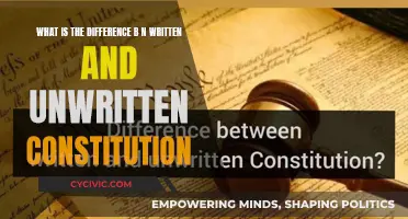 Exploring the Nuances of Written and Unwritten Constitutions