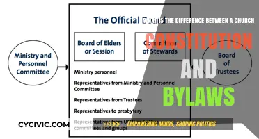 Church Constitution and Bylaws: What's the Difference?