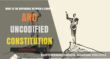 Codified vs Uncodified: Understanding Constitutional Differences