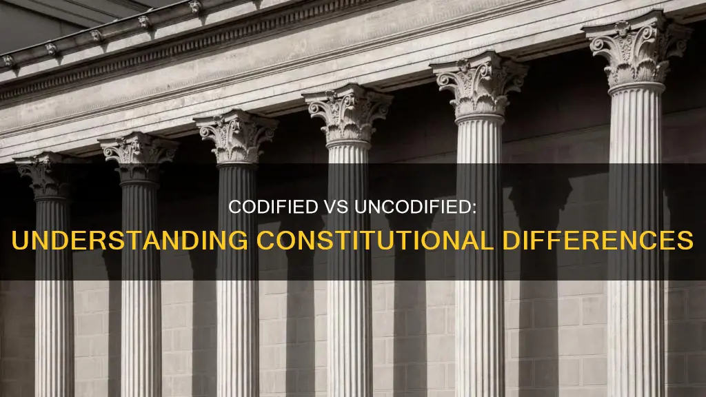 what is the difference between a codified and uncodified constitution