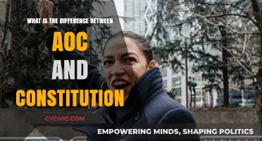 AOC and Constitution: What Sets Them Apart?